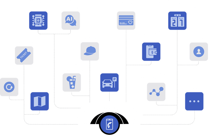 Digital Fan Experience Platform Diagram